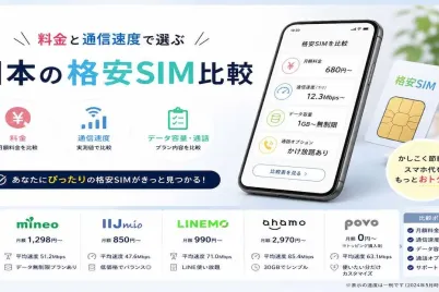 nihon-kakuyasu-sim-hikaku-ryokin-speed.webp